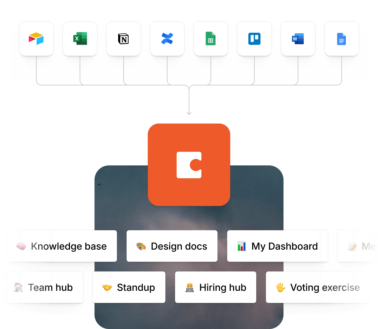 Example of how Coda consolidates Tools