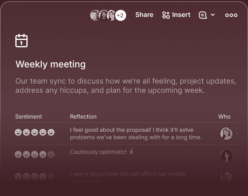 View of a team workspace in Coda showing a weekly meeting