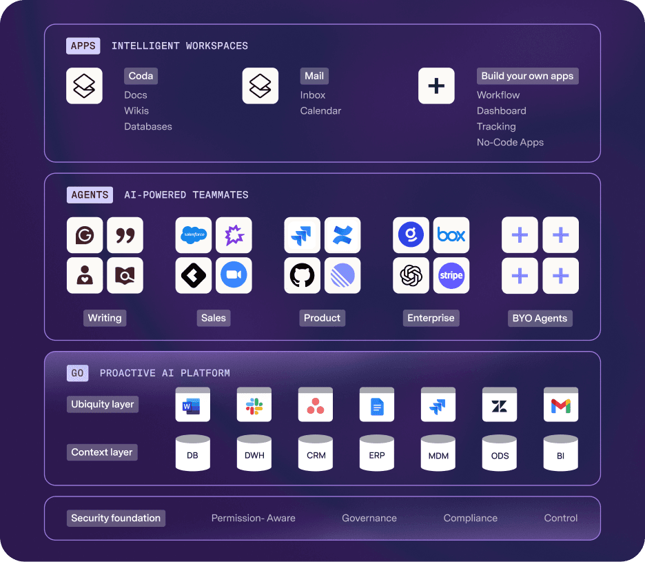 BrickStack Platform - apps, agents, Go